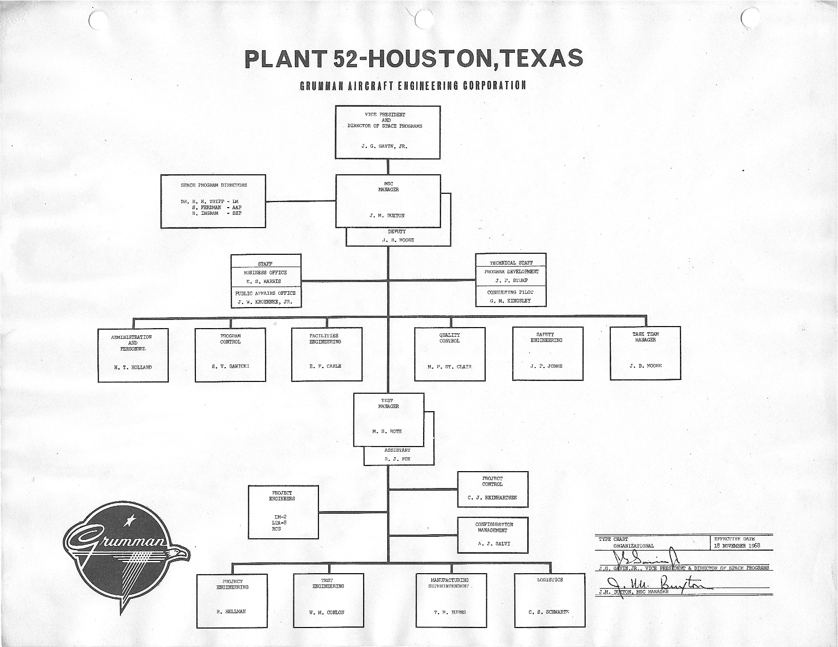 Joint Session Of Congress Seating Chart