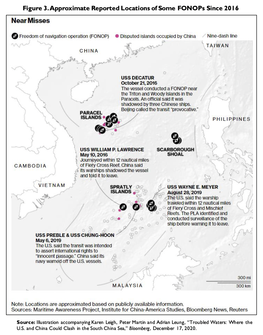 O'Rourke's New CRS Strategic Competition in South & East China Seas”—Latest on CCG + PAFMM & Gray Zone Ops | Andrew S. Erickson