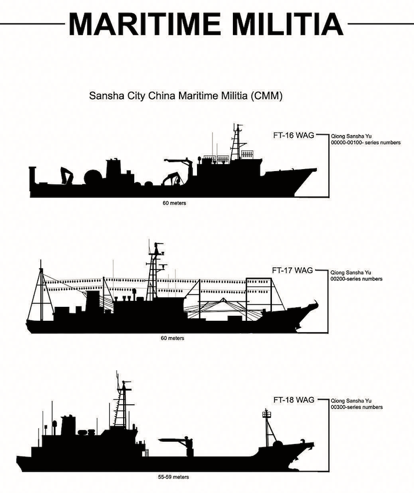 PRC still dragging its feet on South China Sea code of conduct –  Indo-Pacific Defense Forum