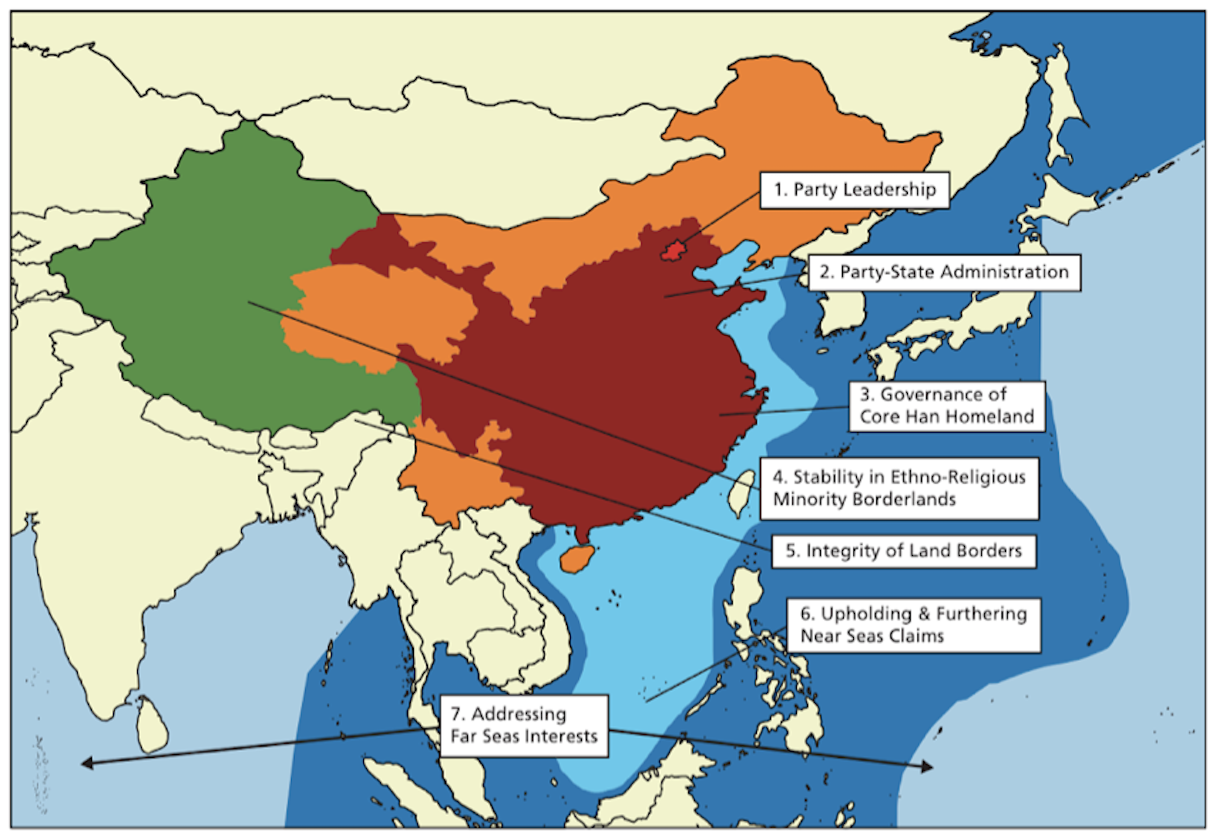 “Figure 4.1: China’s Hierarchy of National Security Priorities,” in “China,” in Thierry Balzacq, Peter Dombrowski, and Simon Reich, eds., Comparative Grand Strategy: A Framework and Cases (Oxford, UK: Oxford University Press, 2019), 79.