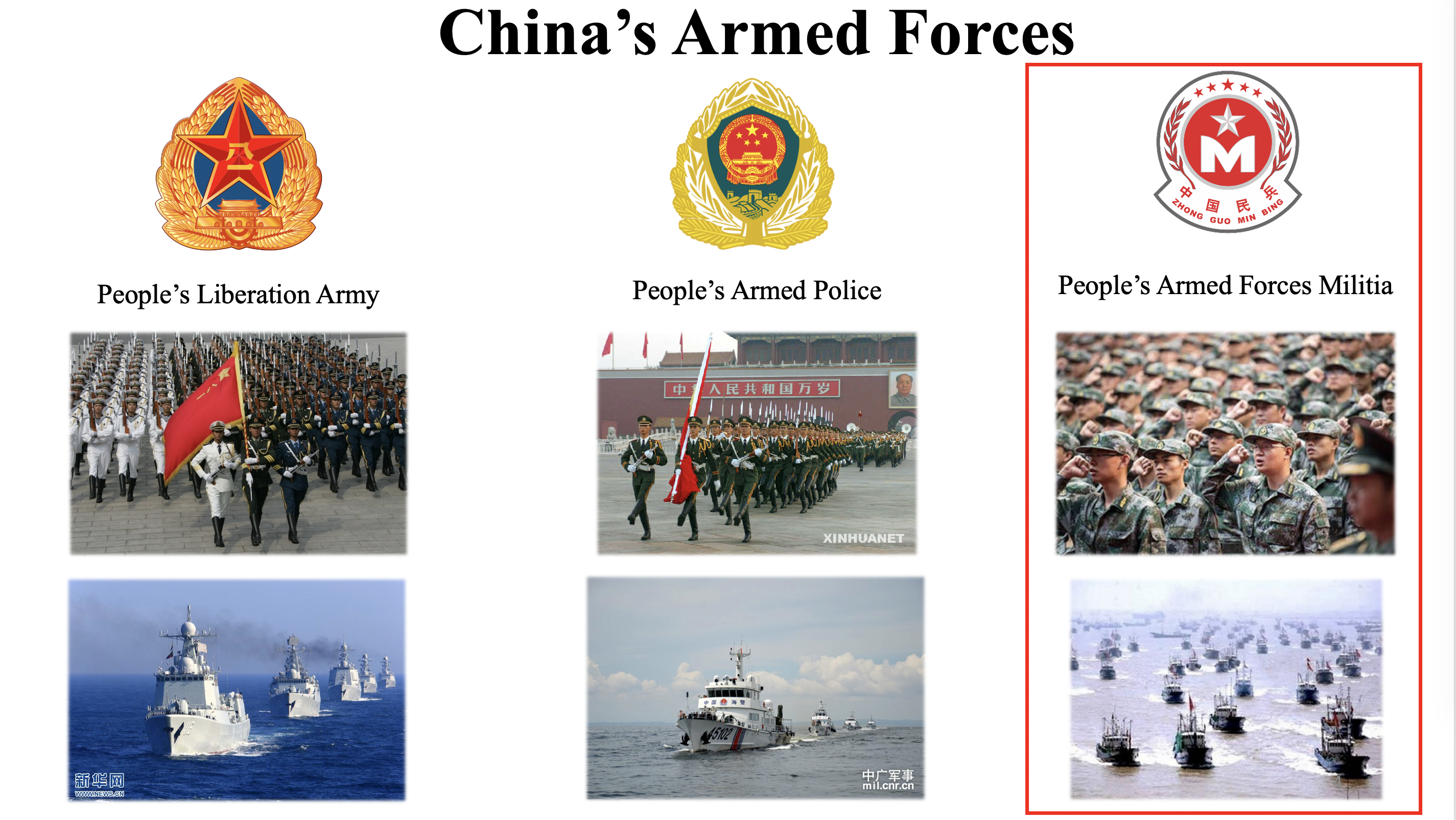 The China Maritime Militia Bookshelf: Latest Developments