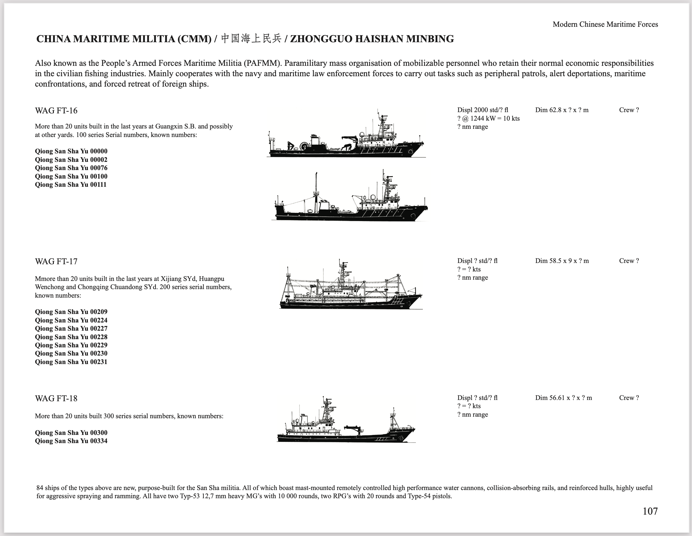 The China Maritime Militia Bookshelf: Latest Developments, Statements,  Analysis, Fleet Estimates & Trilingual Wikipedia Entry