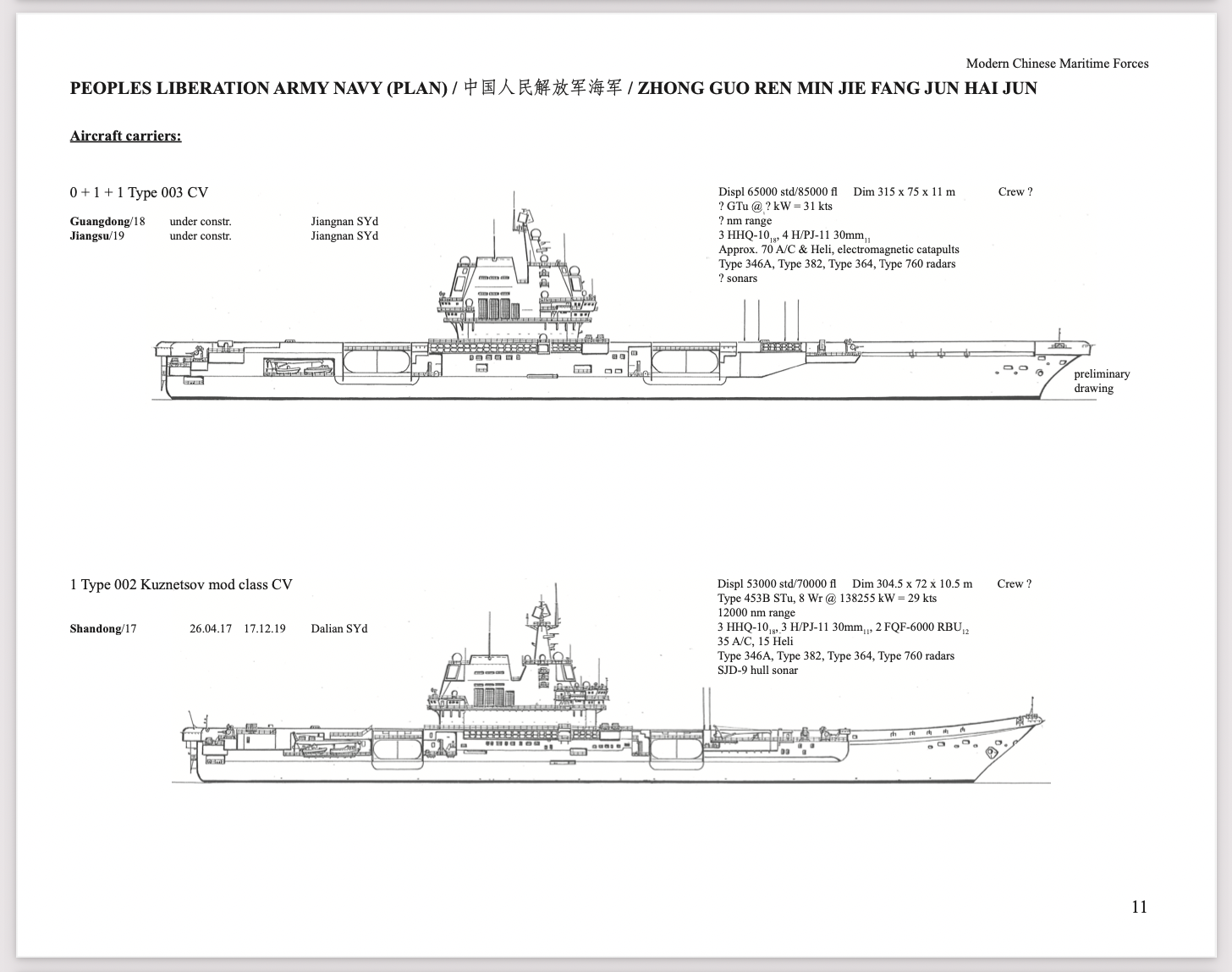 The China Maritime Militia Bookshelf: Latest Developments, Statements,  Analysis, Fleet Estimates & Trilingual Wikipedia Entry