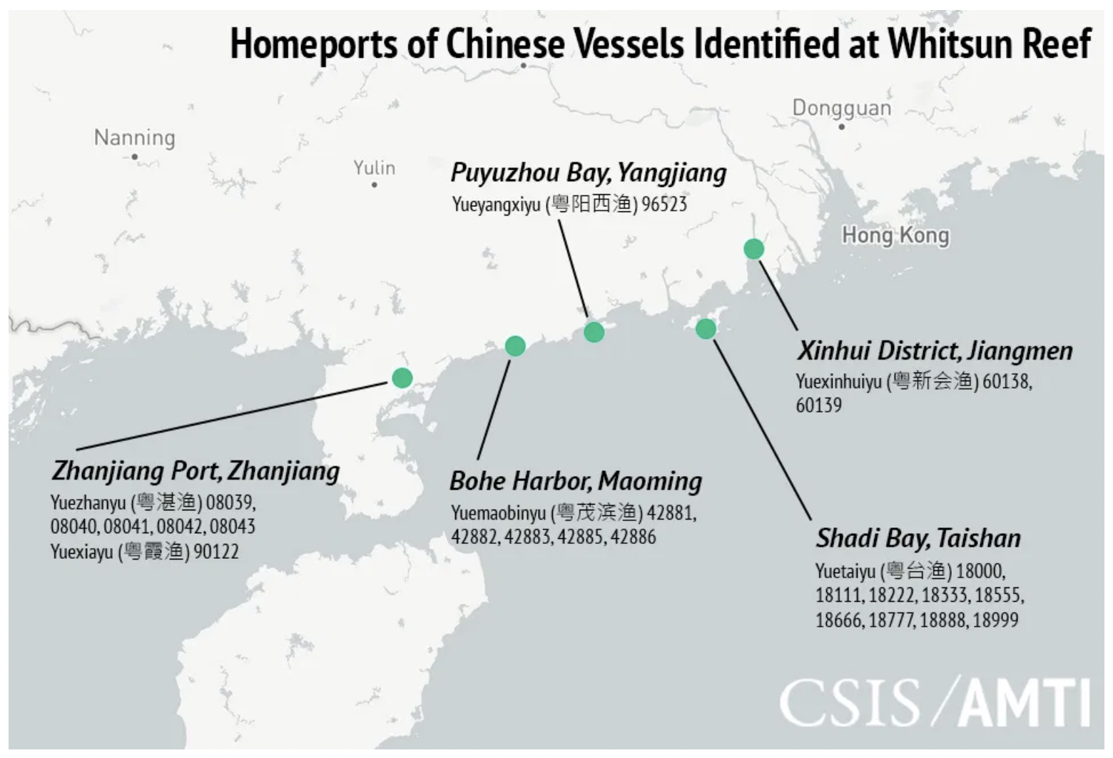 The China Maritime Militia Bookshelf: Latest News, Statements