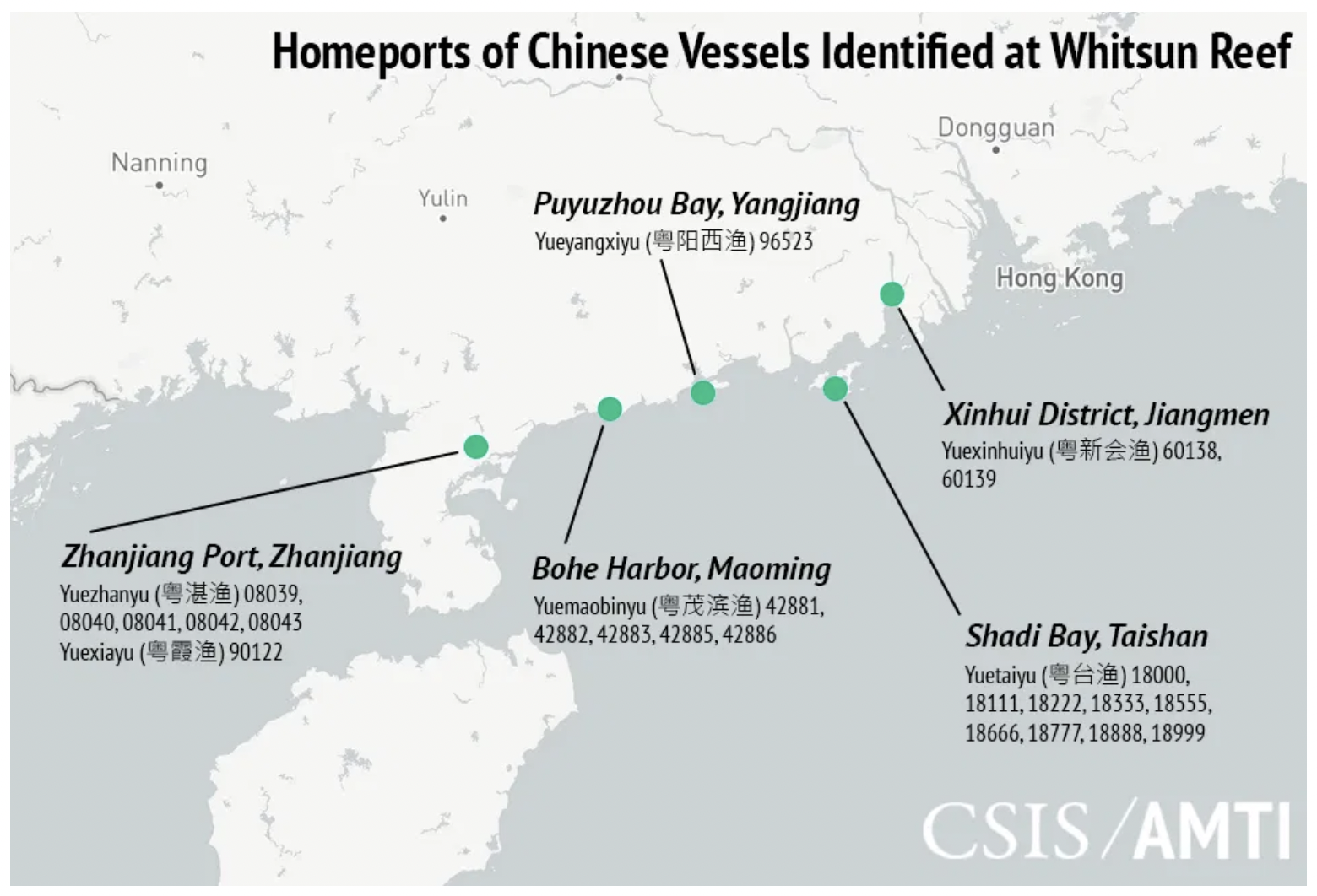 The China Maritime Militia Bookshelf: Latest Developments, Statements,  Analysis, Fleet Estimates & Trilingual Wikipedia Entry