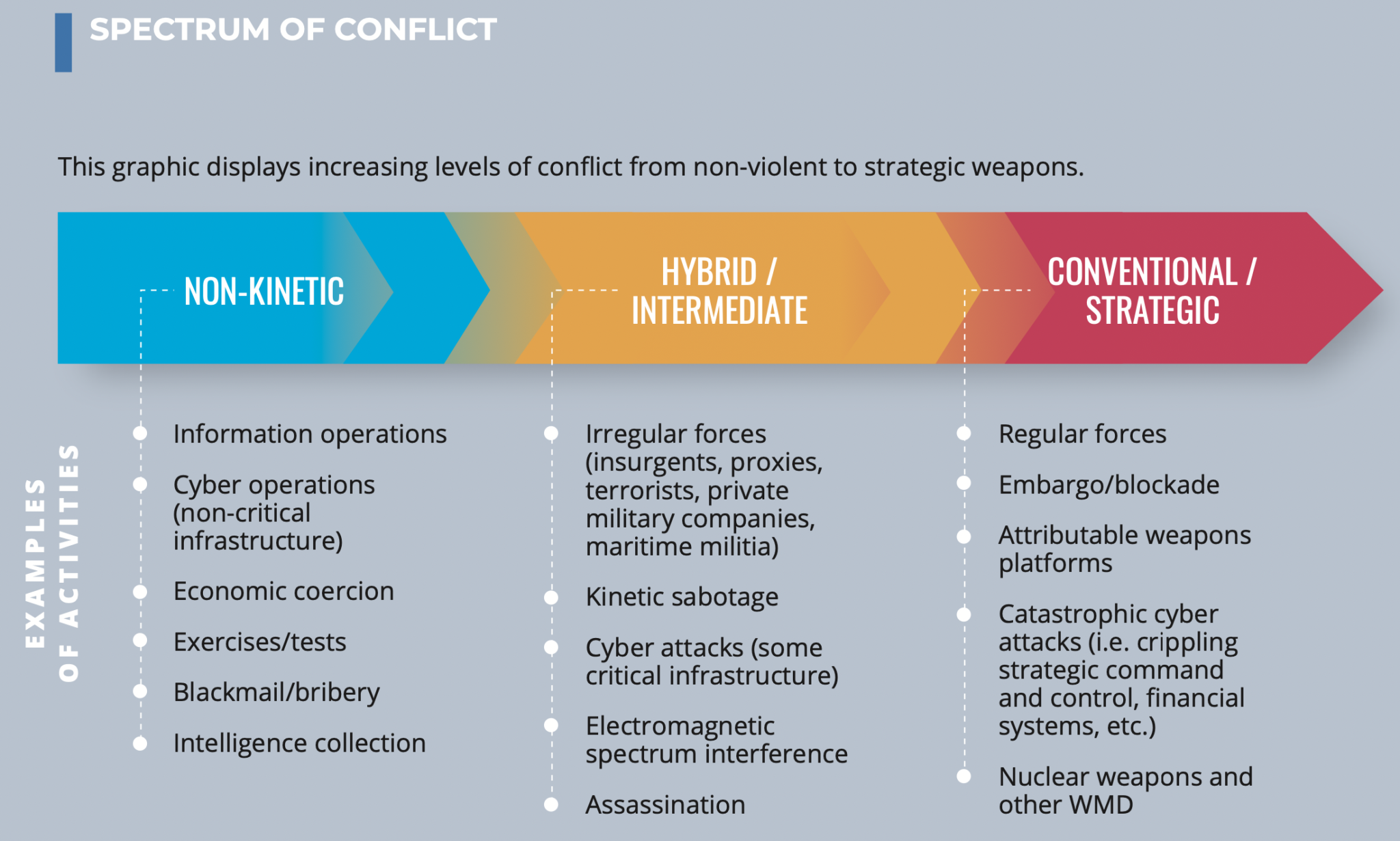 Key China Content from New NIC Report: “Global Trends 2040: A More 