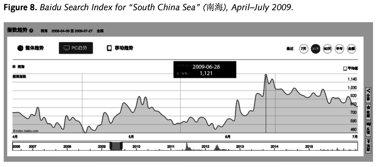 PRC still dragging its feet on South China Sea code of conduct –  Indo-Pacific Defense Forum