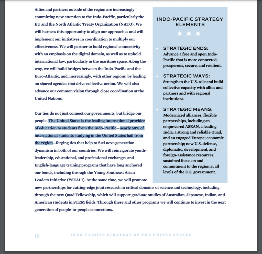 Indo-Pacific Strategy of the United States | Andrew S. Erickson