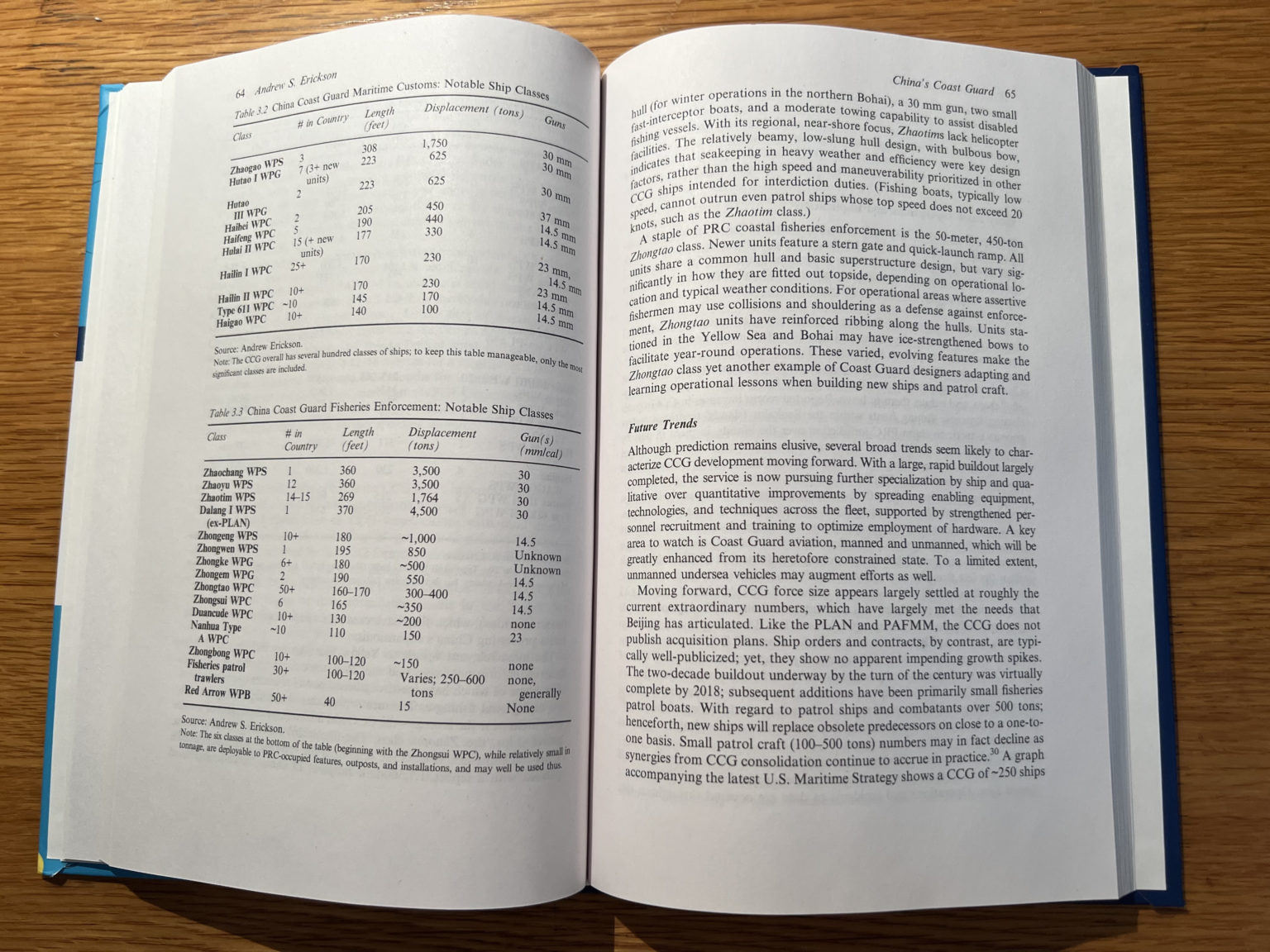 China’s Coast Guard Organization, Forces, and Yellow Sea Applications