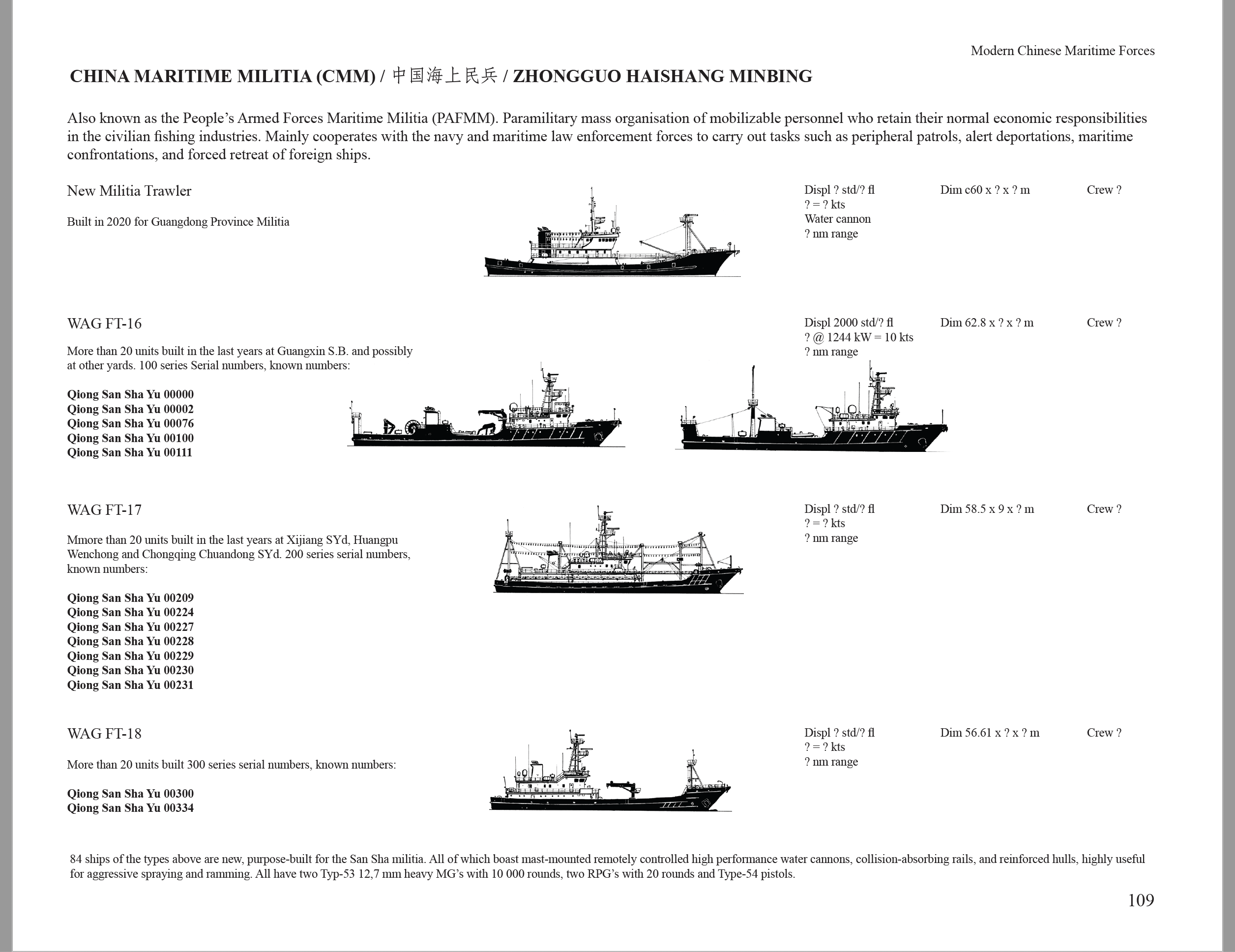 The China Maritime Militia Bookshelf: Latest Developments